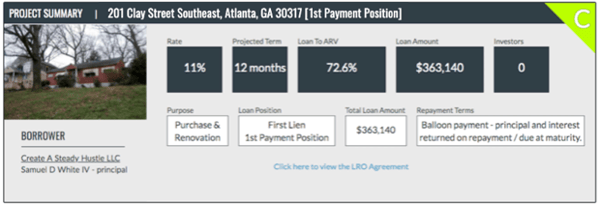 201 Clay Street SE [1st Payment Position]