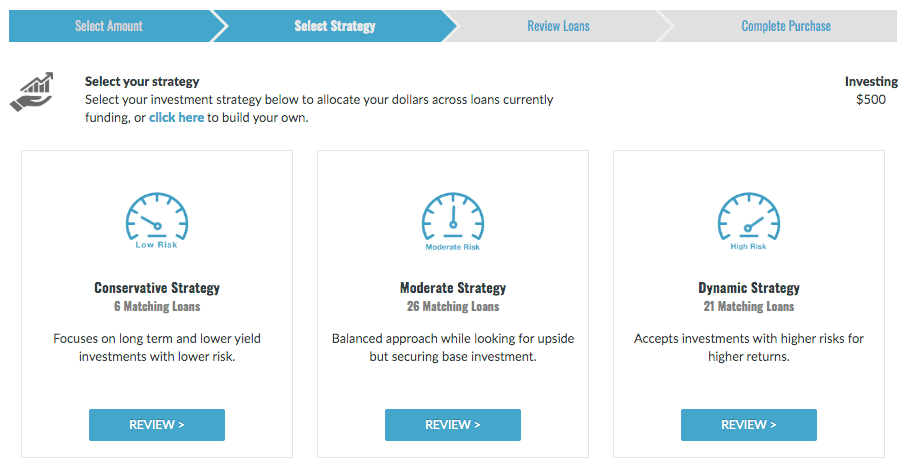 Choose among three preset investing strategies or customize your own.